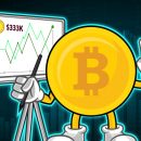 Bitcoin Could Reach $333,000 ‘Parabolically’ if This BTC Price Fractal Happens
